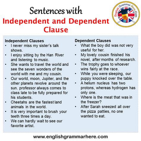 sentences  independent  dependent clause independent