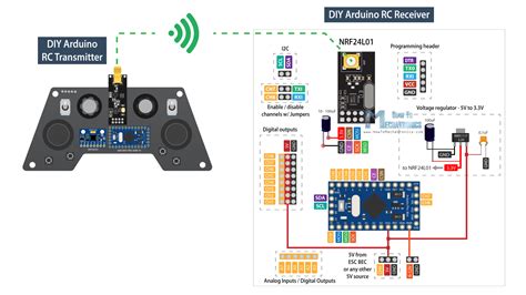 diy arduino rc receiver  rc models  arduino projects