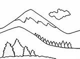 Coloring Landform Landforms Mewarnai Pemandangan Pegunungan Coloringpagesonly Getdrawings Creation sketch template