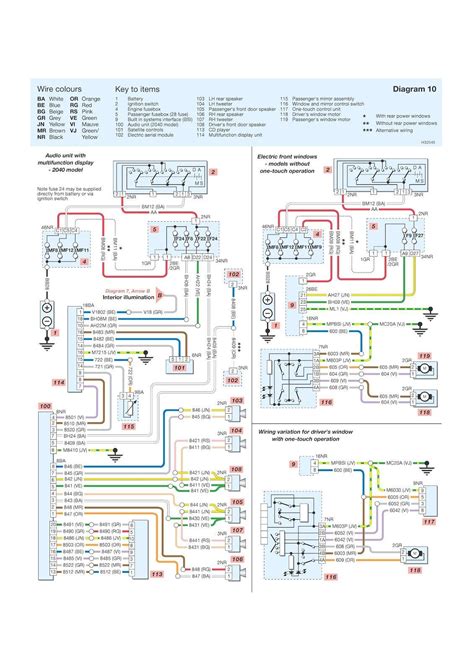 peugeot  wiring diagram  diagram  wiring schemes electrical wiring diagram peugeot