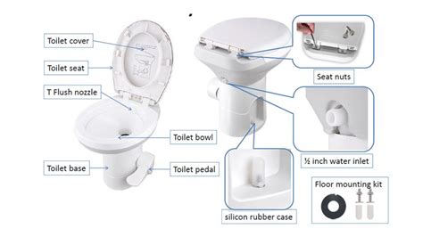 rv toilet portable camping toilet reviews guide