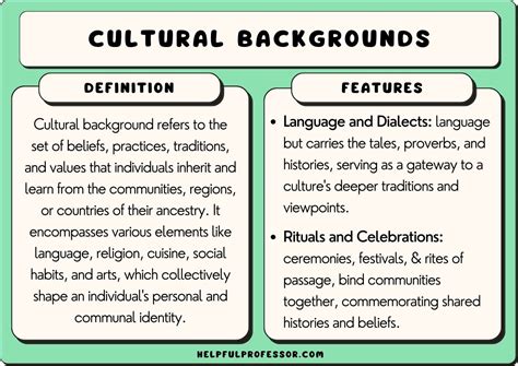 cultural background definition examples features