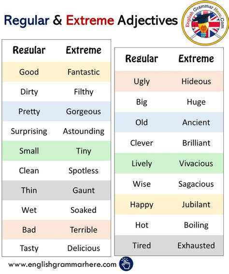 pin on adjectives