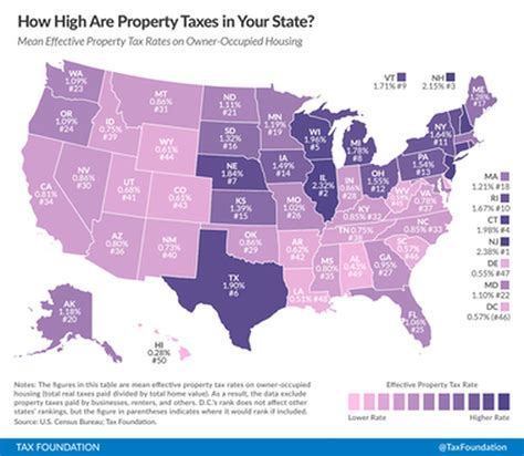 pas property taxes stack  nationally  map