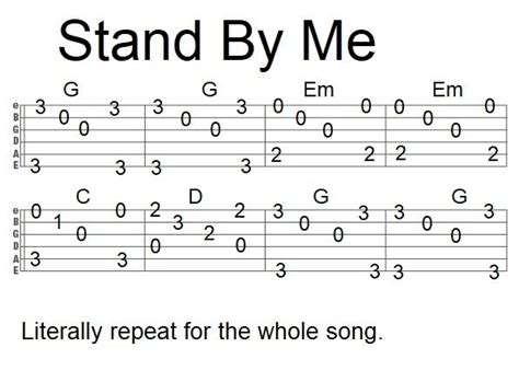 Easy Fingerstyle Song Tab Stand By Me Guitar Songs For Beginners