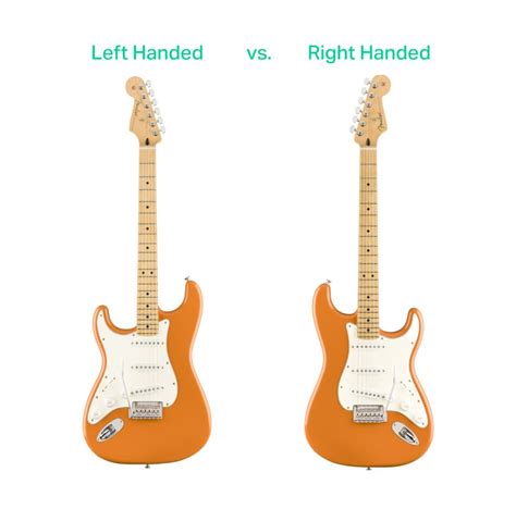 play left handed guitar yousician