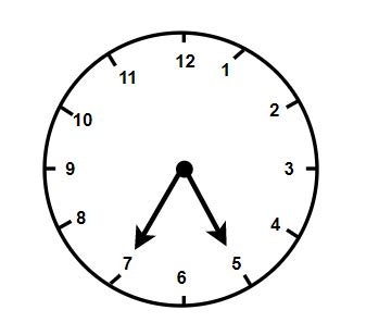 clock angles teaching wiki twinkl vlrengbr