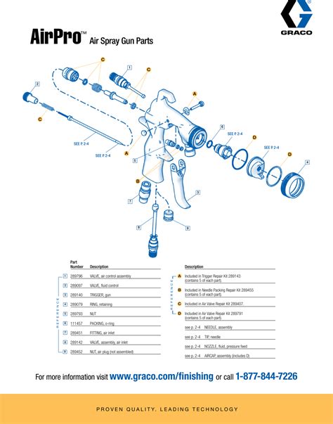 graco en  airpro air spray gun parts users manual flyer