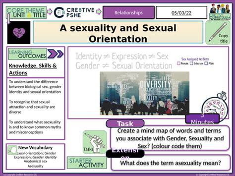 asexuality and sexual orientation pshe teaching resources