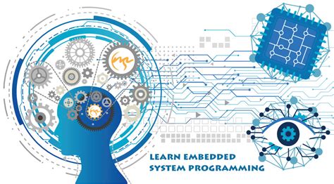 embedded systems  embedded software development