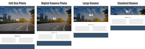 understanding photo size  ratio   website