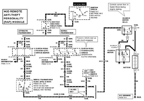 ford  starter solenoid wiring diagram yadlachim