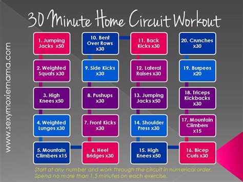 minute home circuit workout