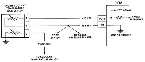 engine coolant temperature sensor circuit diagram drivenheisenberg