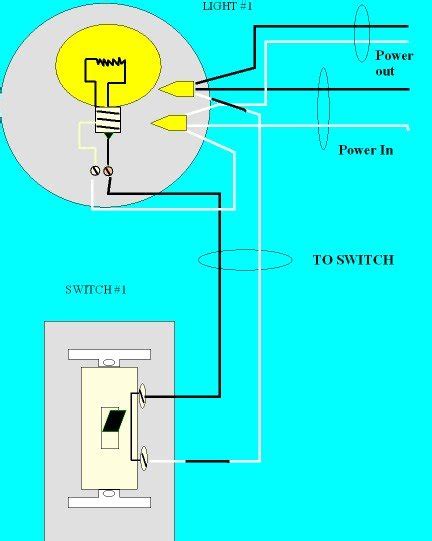 learn electrical wiring electrical wiring problems       meter