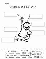 Listener Whole Classroom Behavior Anchor Routines Rituals Directions Sustained sketch template
