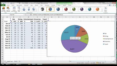 chart  excel pie chart   graph youtube