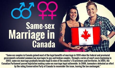 Same Sex Marriage In Canada Infographic Visualistan