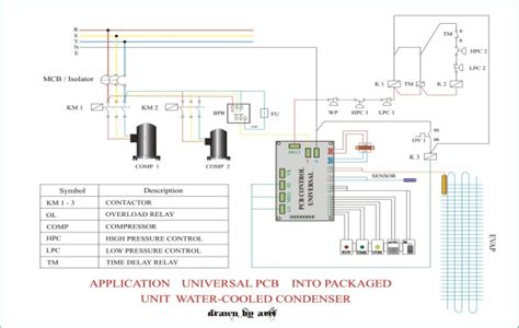 daikin aircon wiring diagram gocloset