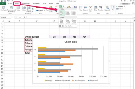 create  bar graph   excel spreadsheet   works