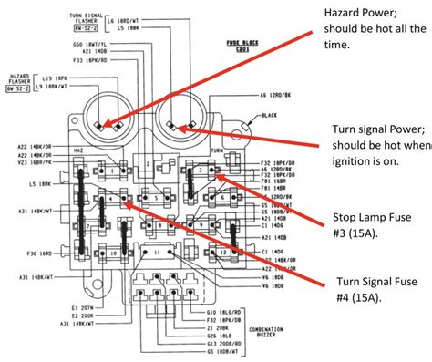 jeep yj extra brake light wiring diagram diagram board