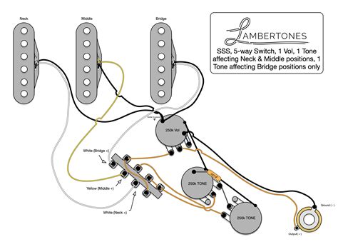 stratocaster wiring diagram bridge tone rothstein guitars  tone    player