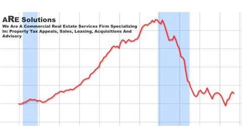georgia property tax consulting firm georgia property tax consultant