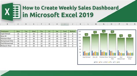 create weekly sales chart  dashboard  ms excel  youtube