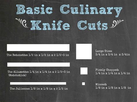basic knife cuts