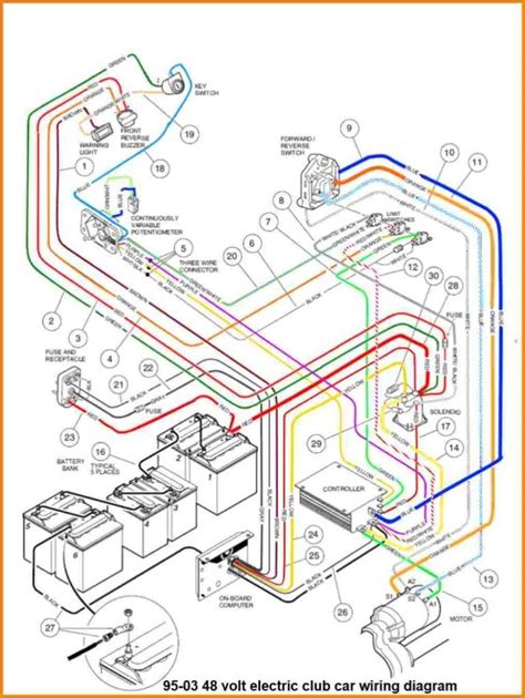 volt club car headlight wiring diagram
