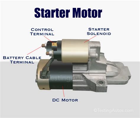 starter motor    replaced