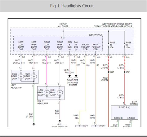 relay box diagram needed    color coded wiring diagram