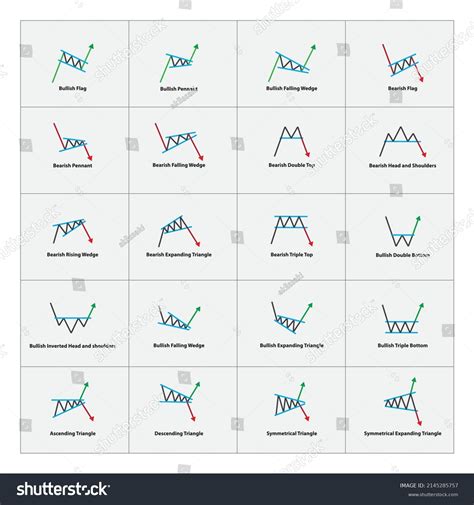 chart pattern images stock  vectors shutterstock