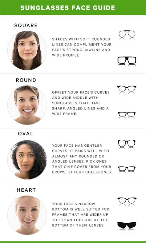 How To Find Eyeglass Frame Measurements For Your Face