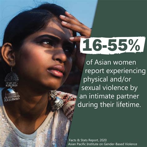 facts and stats report domestic violence in asian and pacific islander