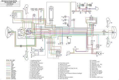 yamaha wiring diagrams