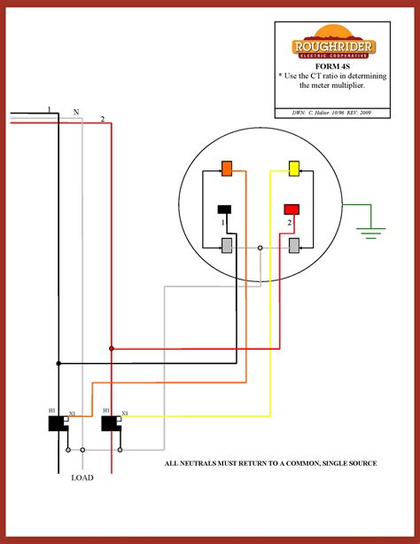 kentucky meter socket wiring diagram