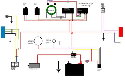 yamaha virago  wiring diagram  wiring