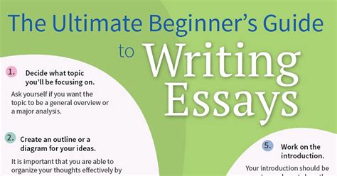ultimate beginners guide  writing essays infographic