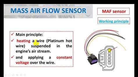 mass air flow sensor hot wire symptoms   bad maf sensor youtube