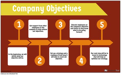 objectives examples storyboard  infographic templates