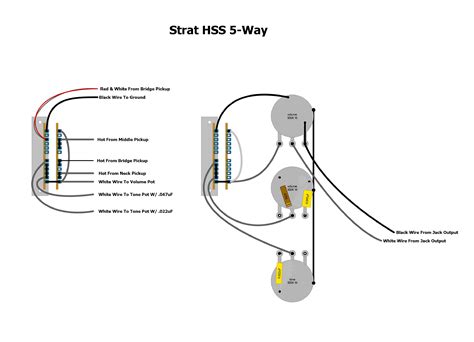 diagram eric clapton strat wiring diagram guitar mydiagramonline