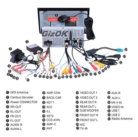 wiring diagram  car audio cable system  stella wiring