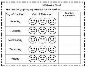 weekly smiley behavior chart chipss classroom behavior chart