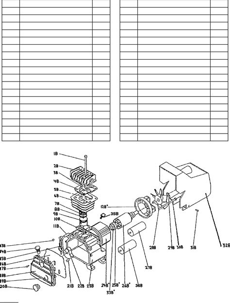 central pneumatic  gallon air compressor parts diagram diagram niche ideas