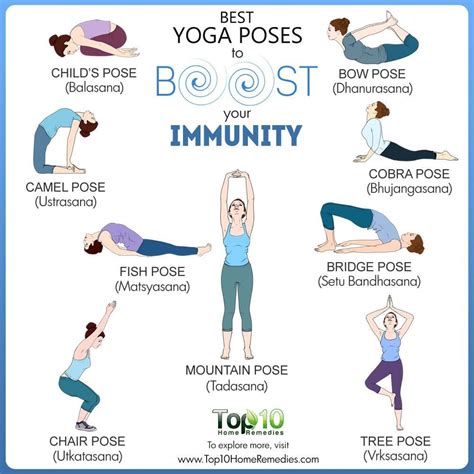 Easy Yoga Poses To Boost Your Immunity Emedihealth Happy Yoga Yoga