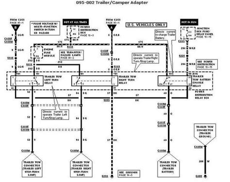 ford   trailer wiring diagram  wiring