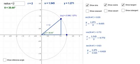 Circular Trigonometry Definitions – Geogebra