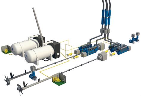waertsilae gas valve unit enclosed design gvu ed  marine applications