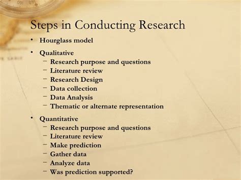 process  conducting research